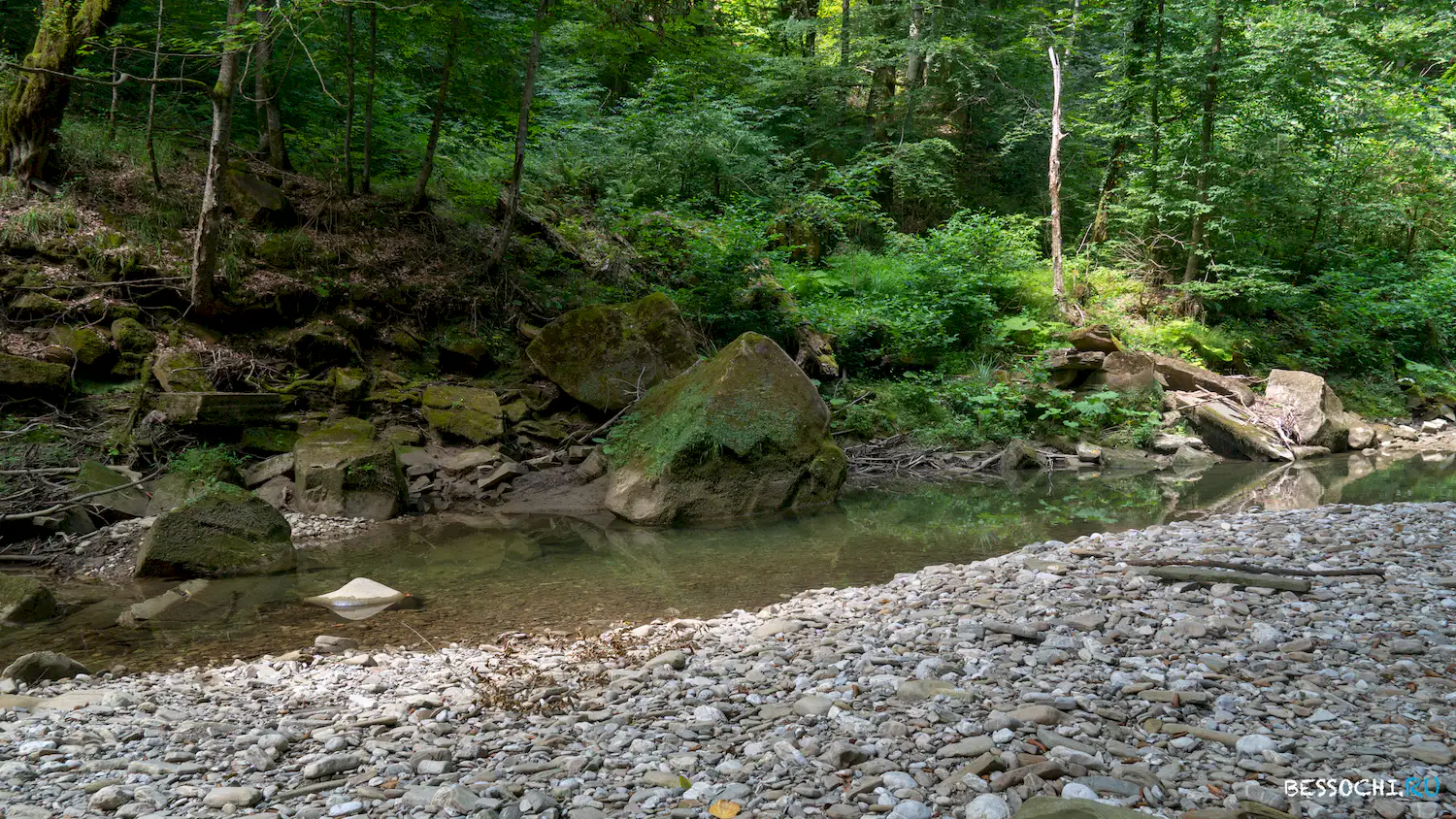 река Кудепста