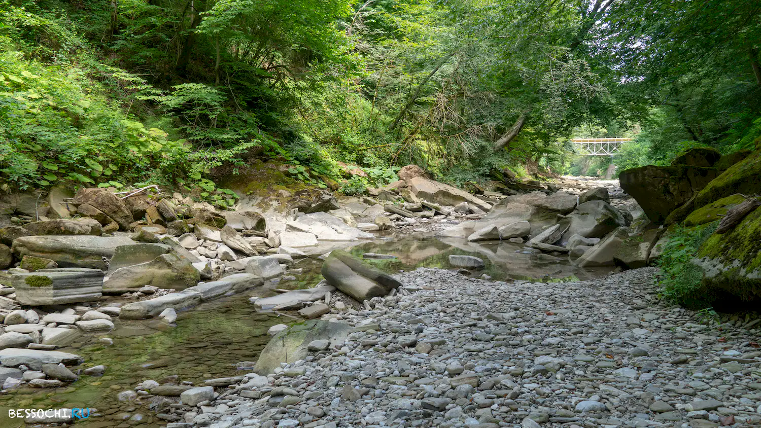 река Кудепста