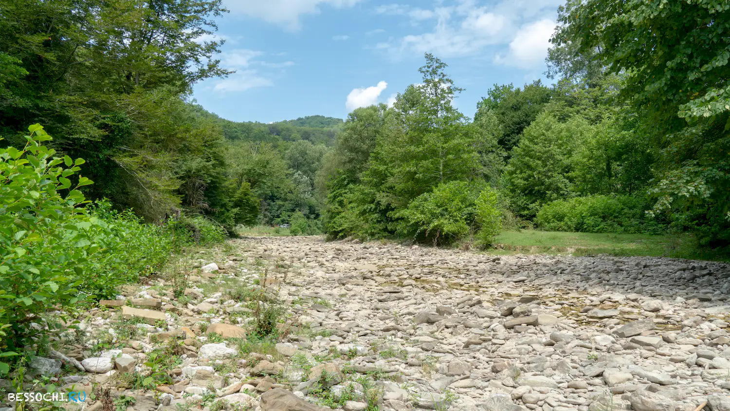 река Кудепста