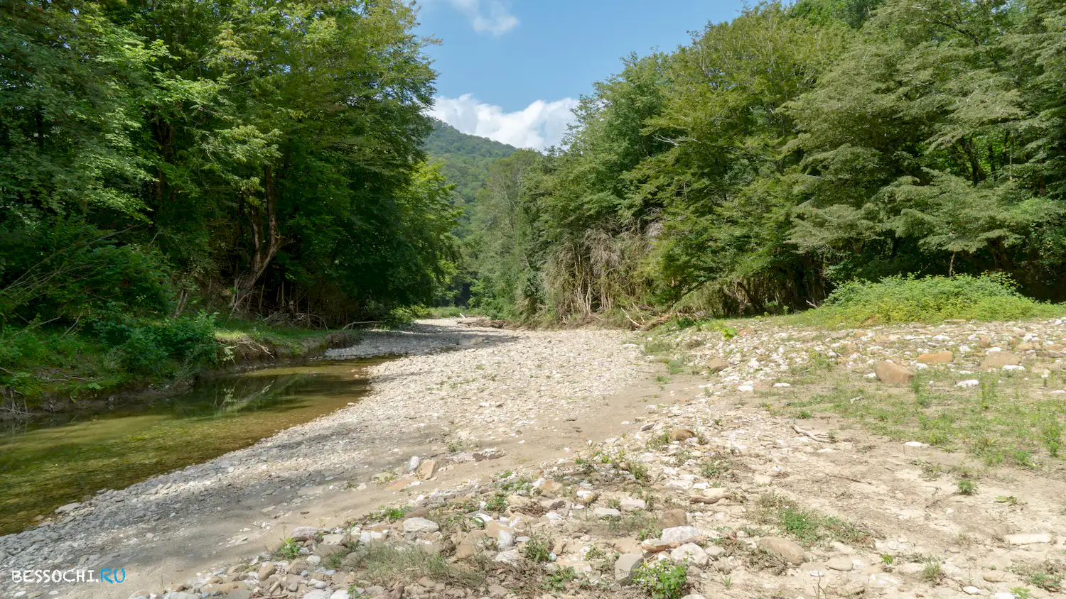 река Кудепста