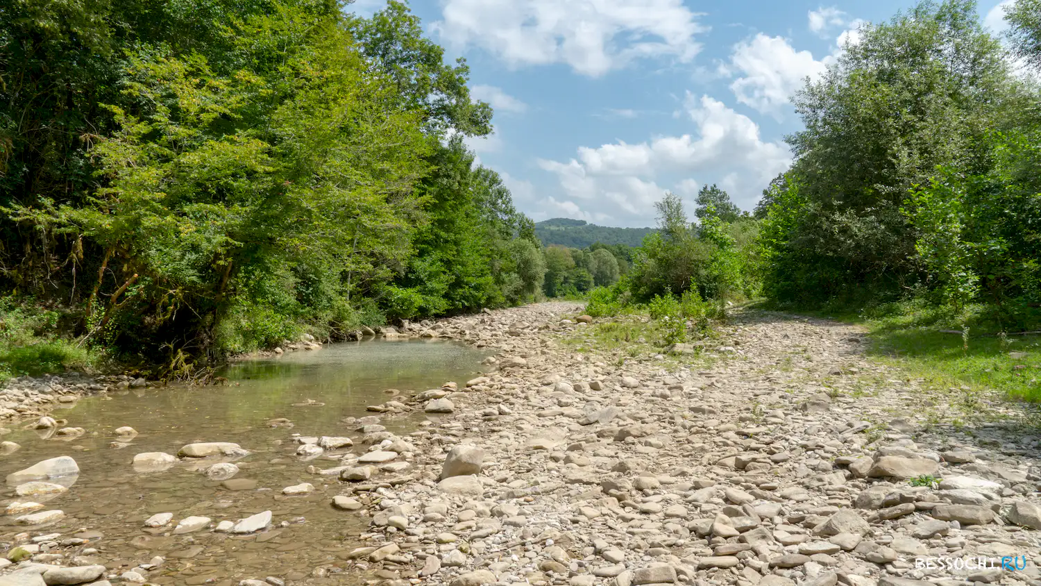 река Кудепста