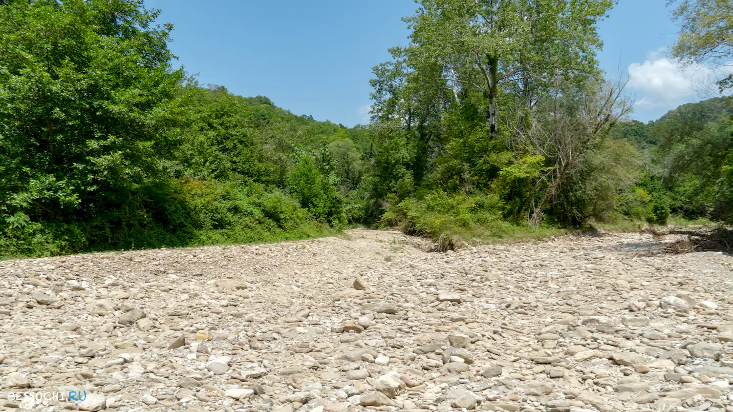 река Кудепста