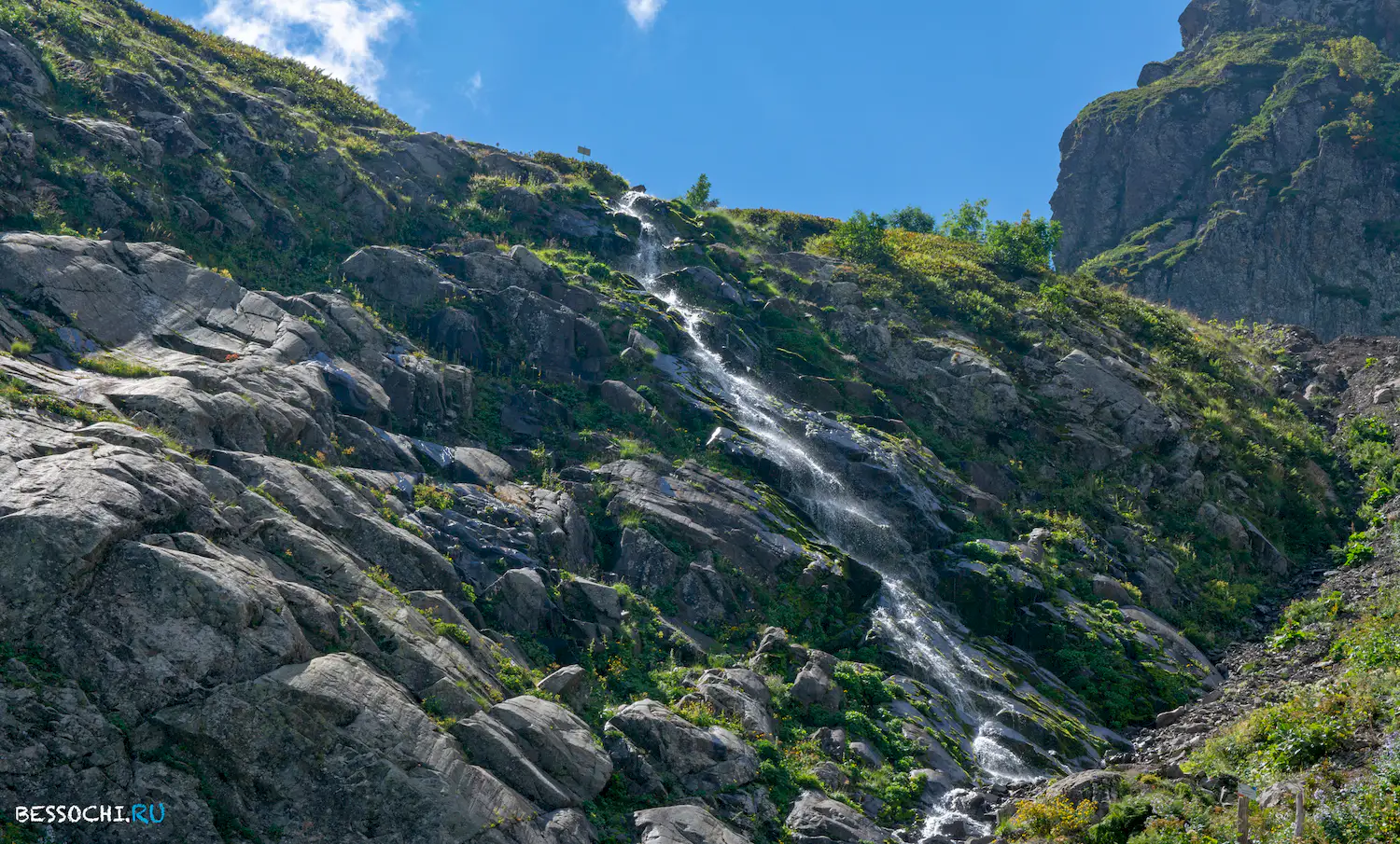 Медвежий водопад
