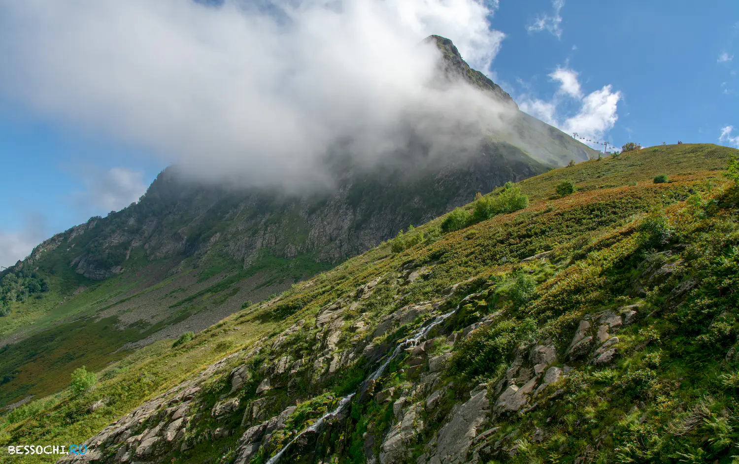 Медвежий водопад