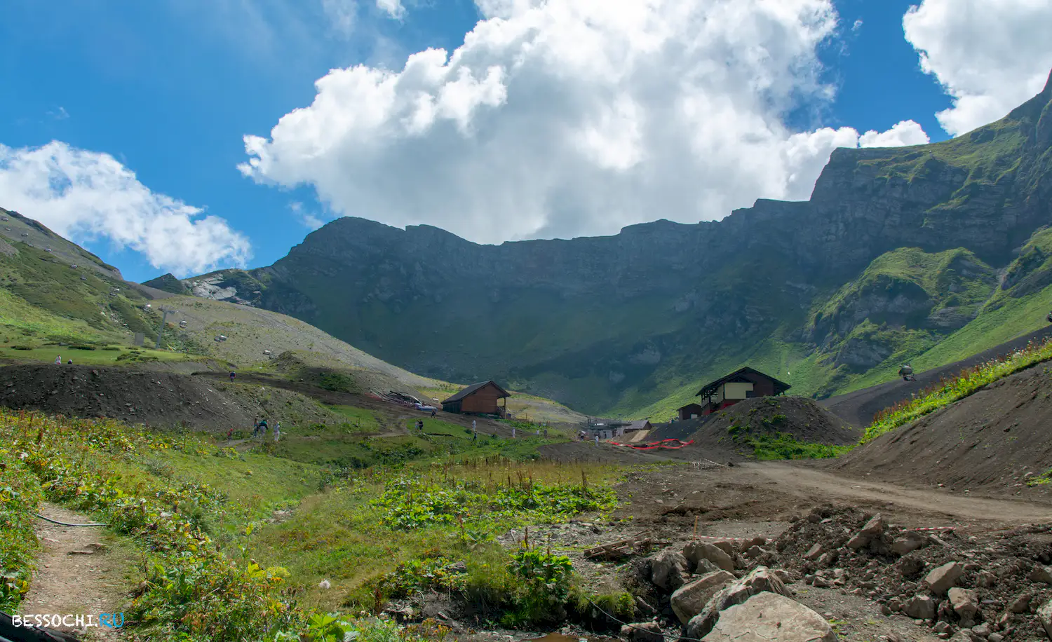 Медвежий водопад