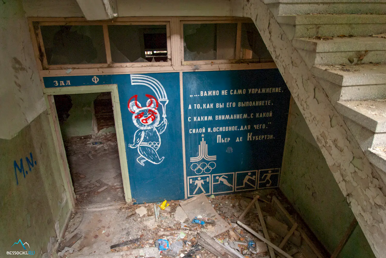 НИИ Курортологии