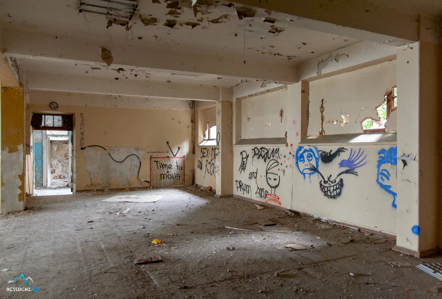 НИИ Курортологии