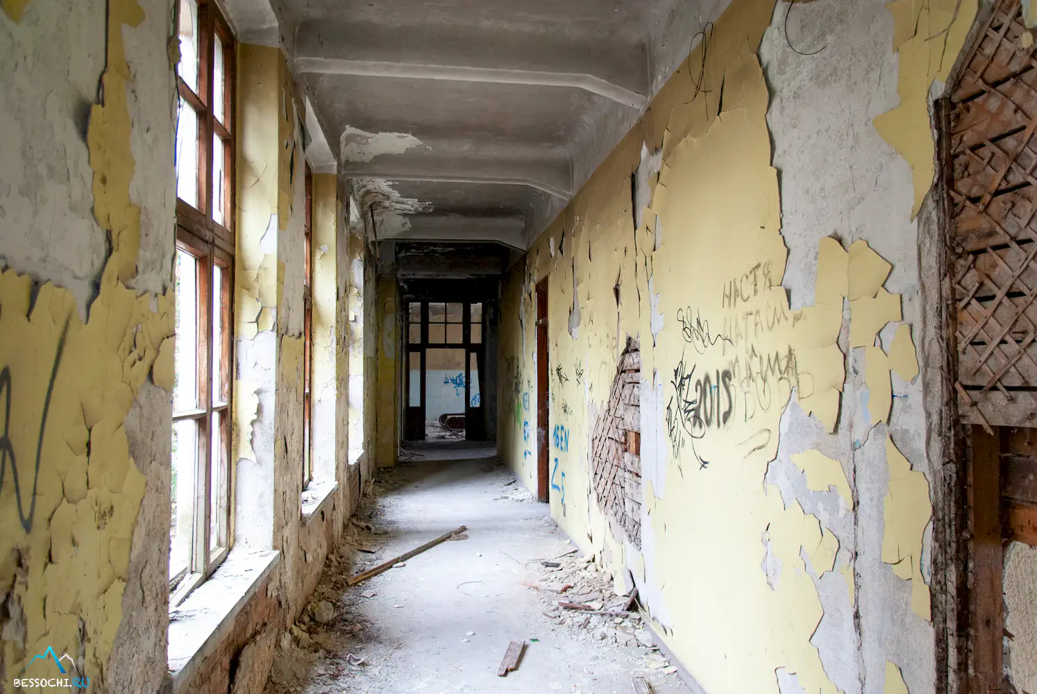 НИИ Курортологии