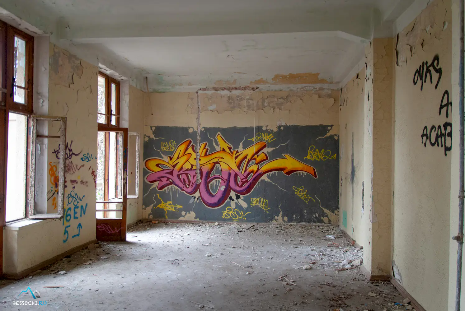 НИИ Курортологии