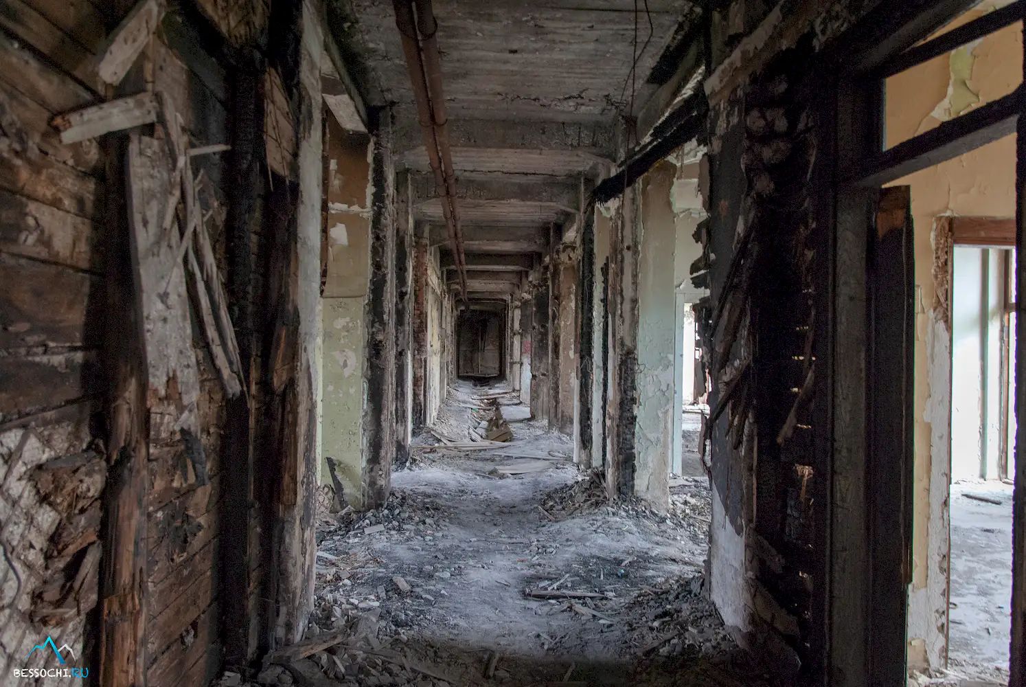 НИИ Курортологии