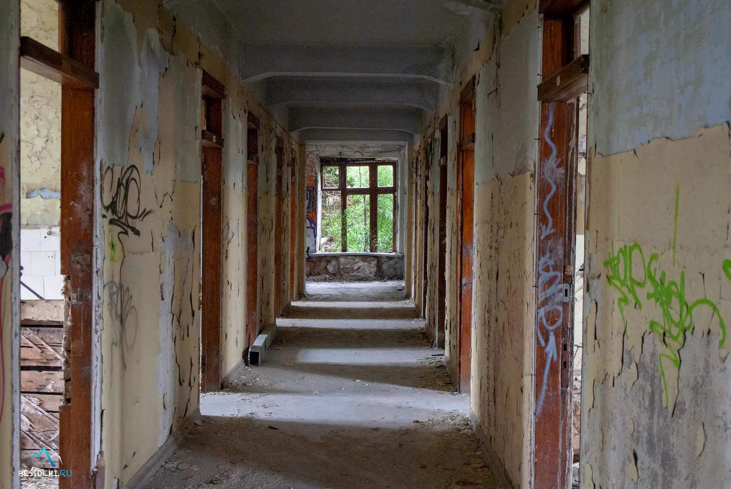 НИИ Курортологии