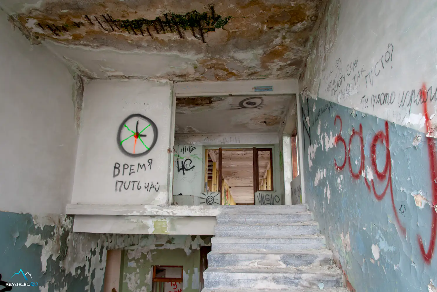 НИИ Курортологии