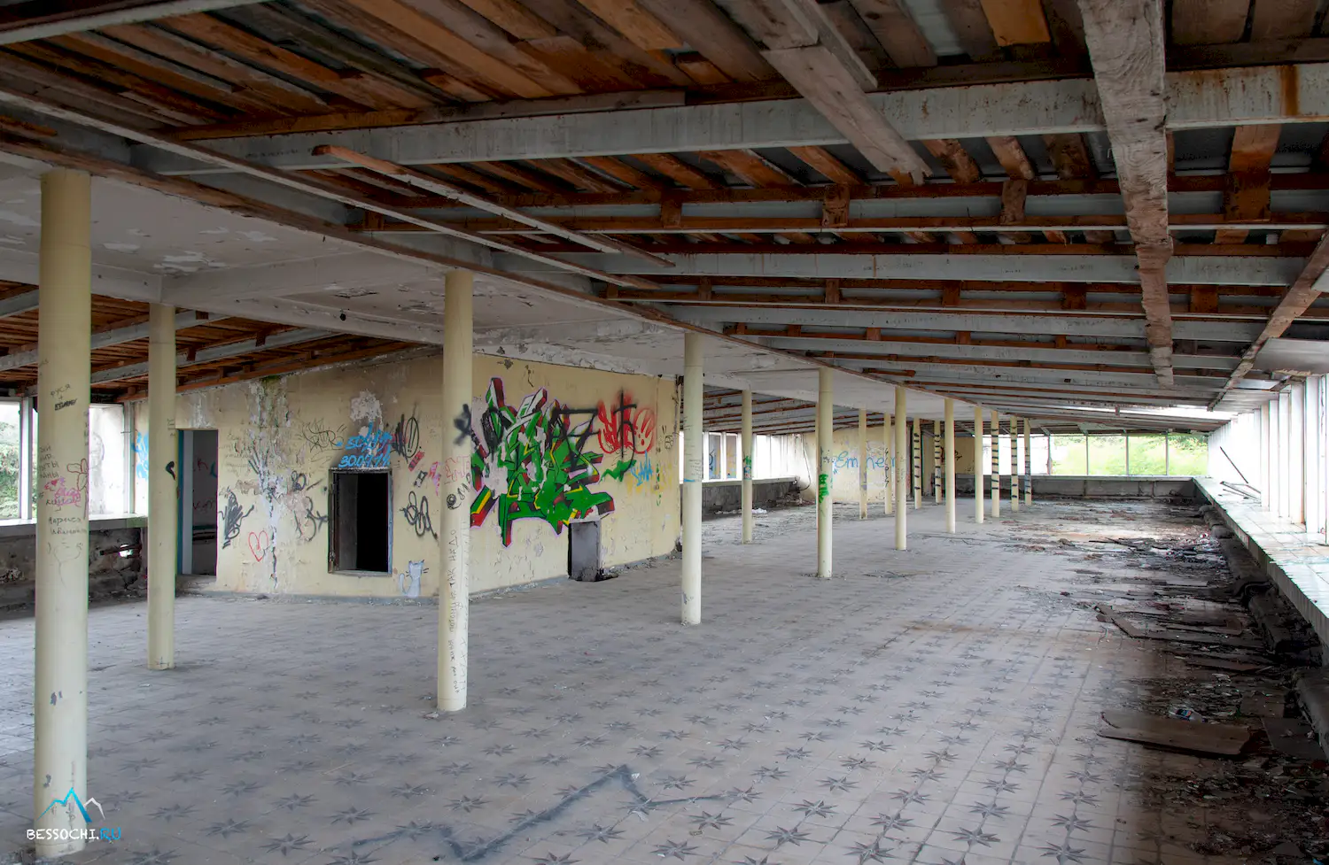 НИИ Курортологии