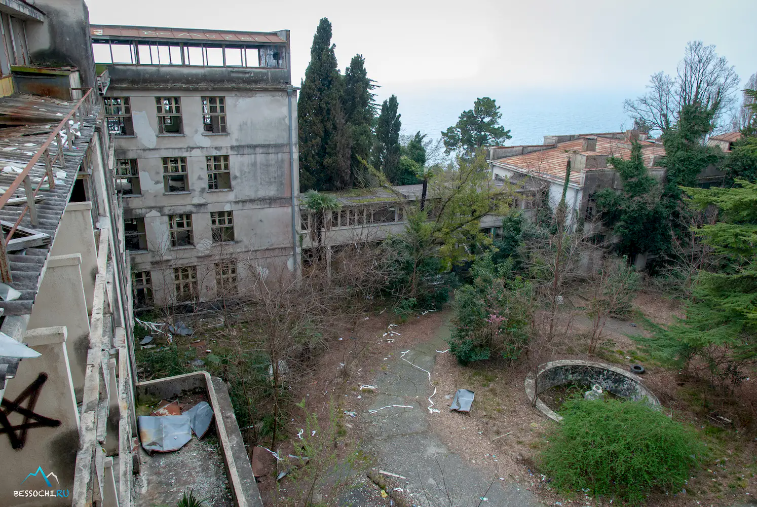 НИИ Курортологии