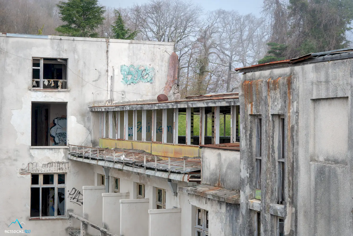 НИИ Курортологии