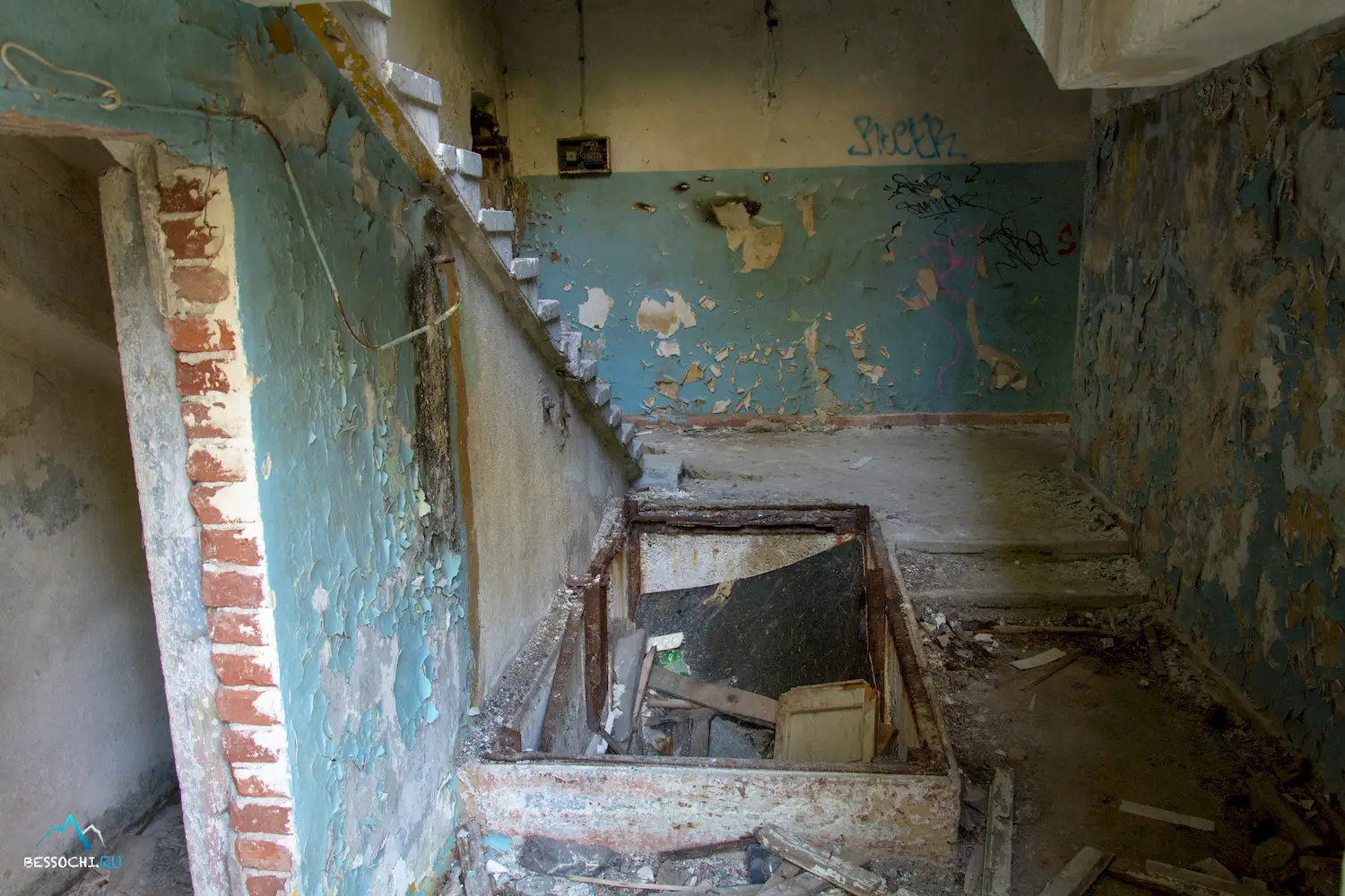 НИИ Курортологии