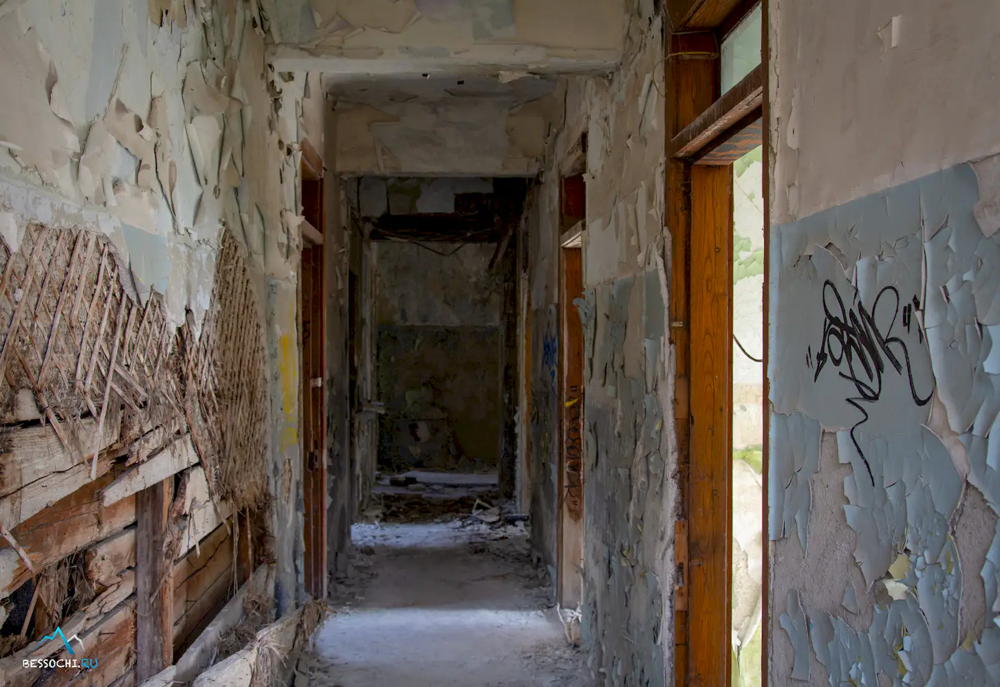 НИИ Курортологии