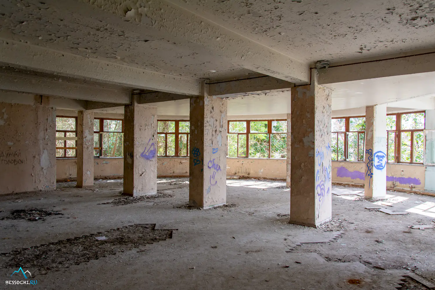 НИИ Курортологии