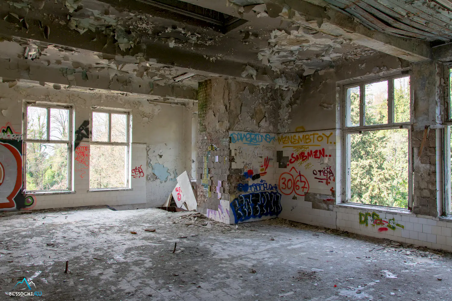 НИИ Курортологии