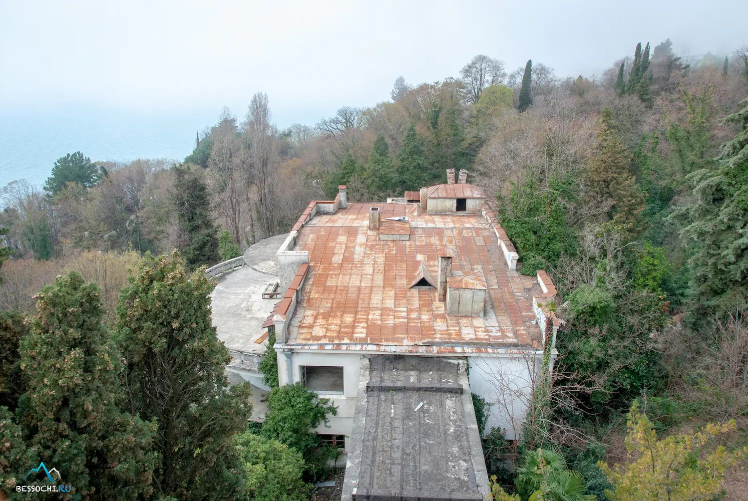 НИИ Курортологии