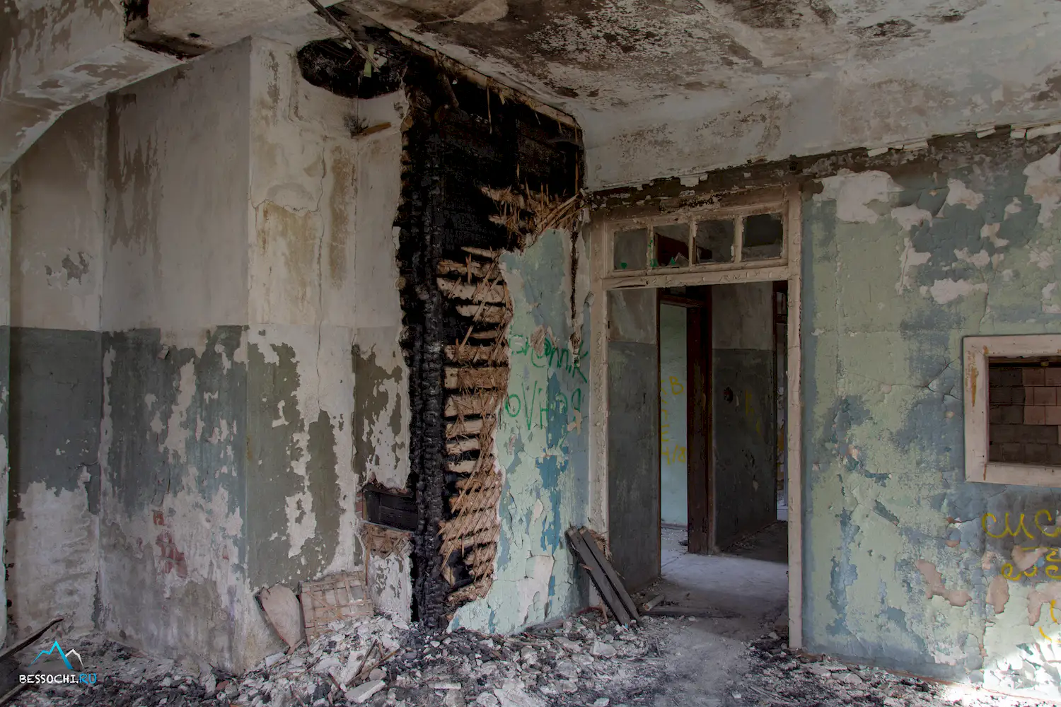 НИИ Курортологии