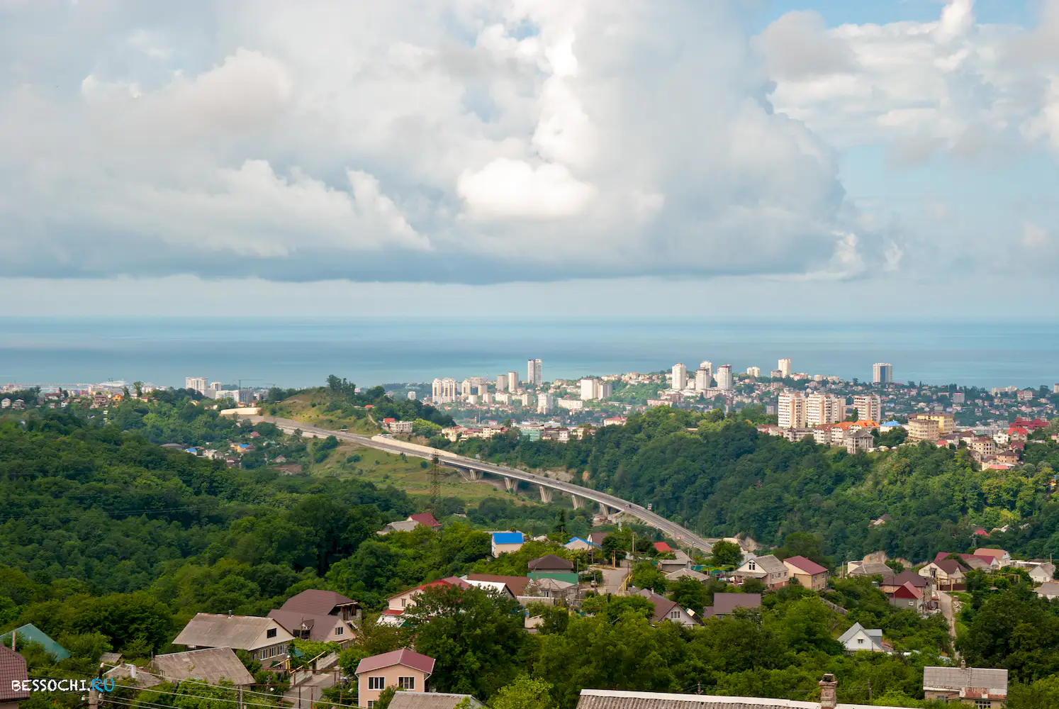 панорама Сочи