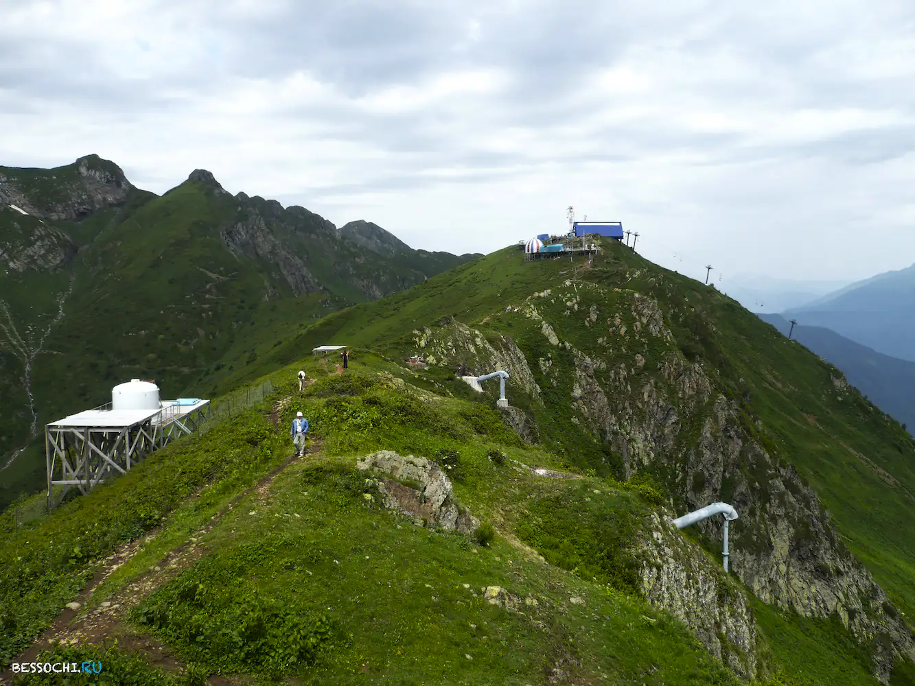 Альпика-сервис