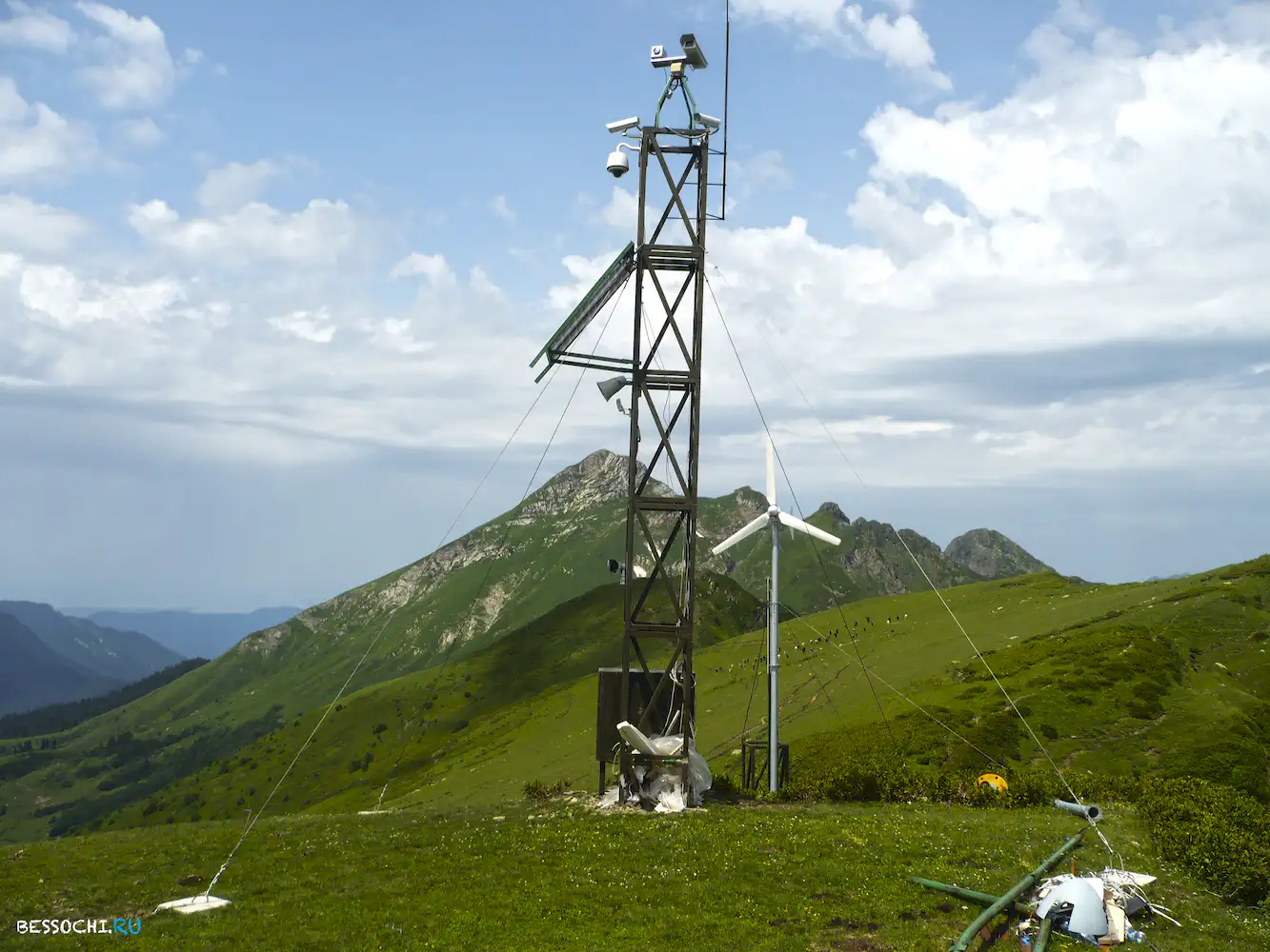 Альпика-сервис