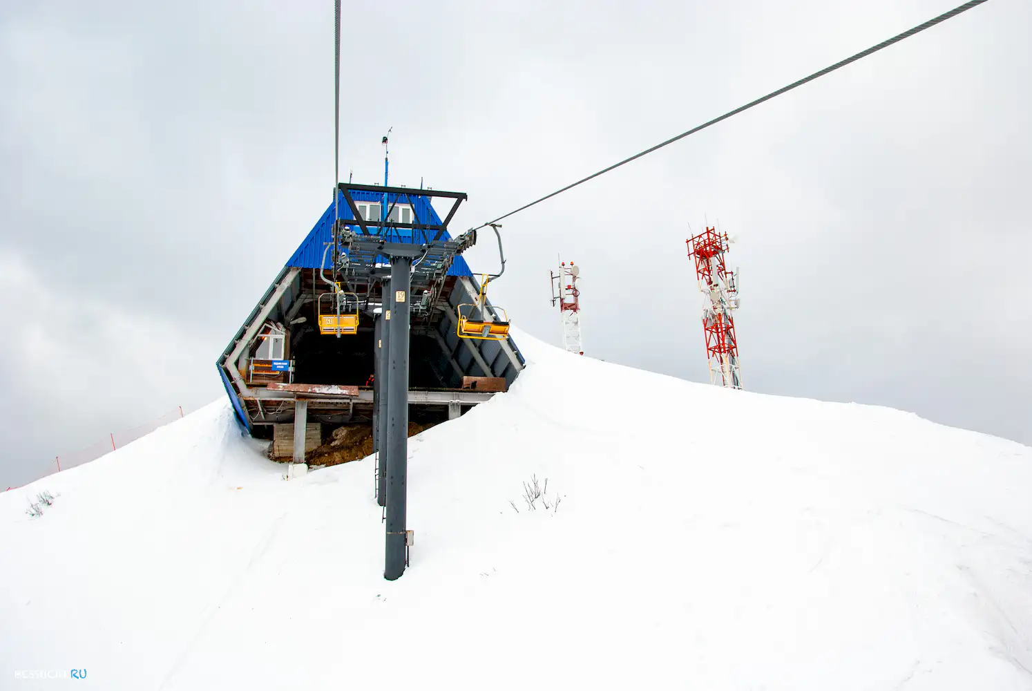 альпика сервис