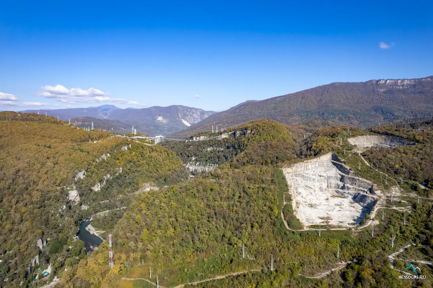 Ахштырское ущелье