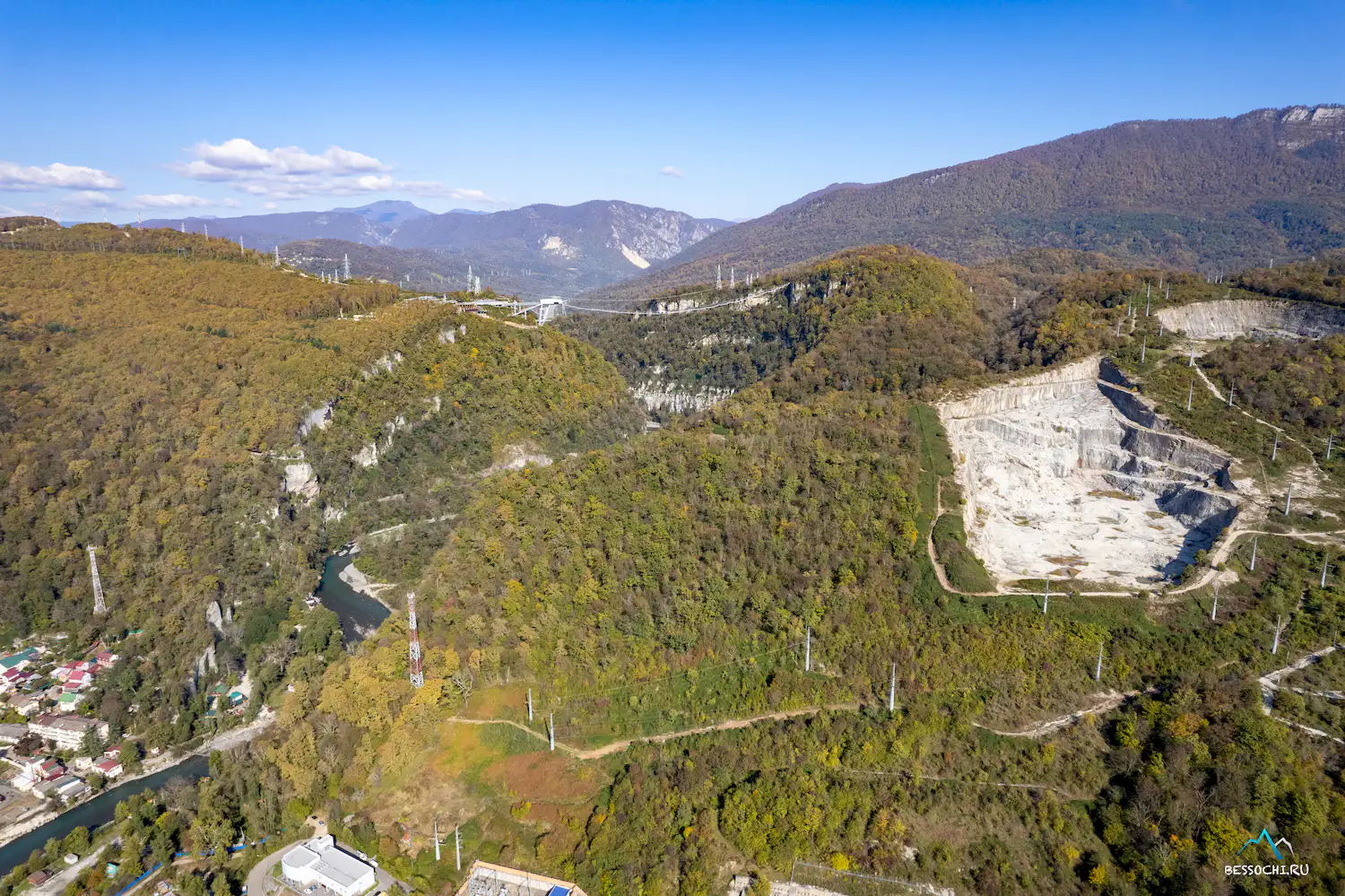 Ахштырское ущелье