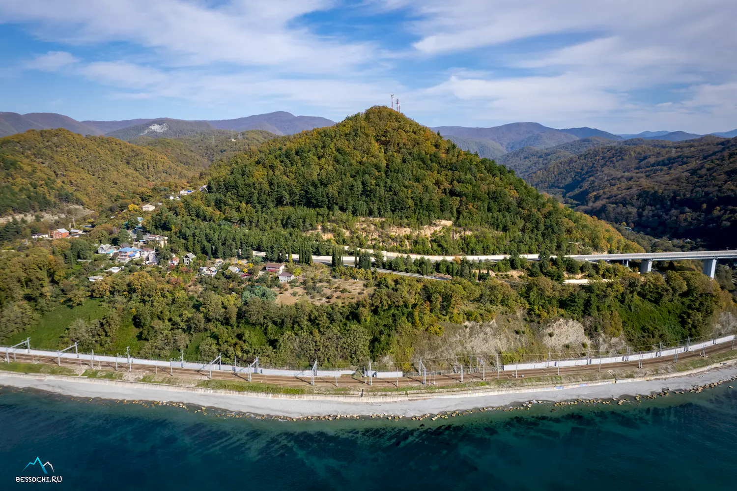 Зубова щель