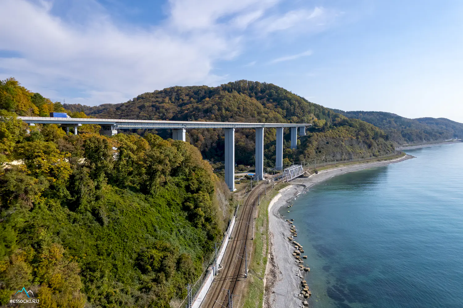 Зубова щель