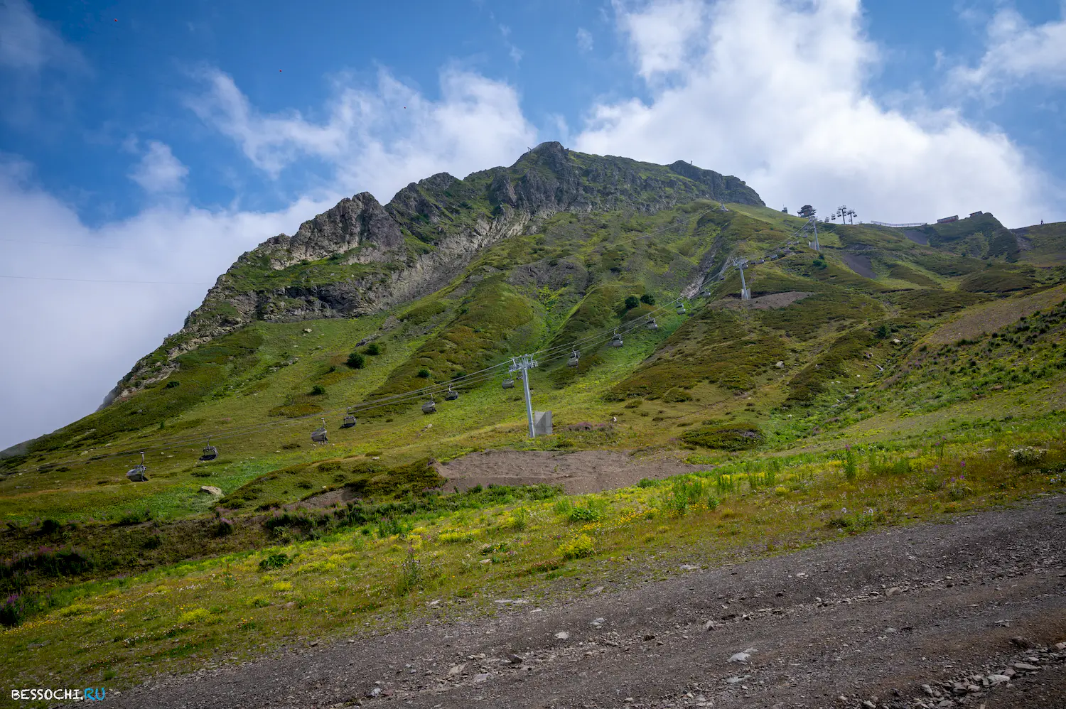 Красная поляна