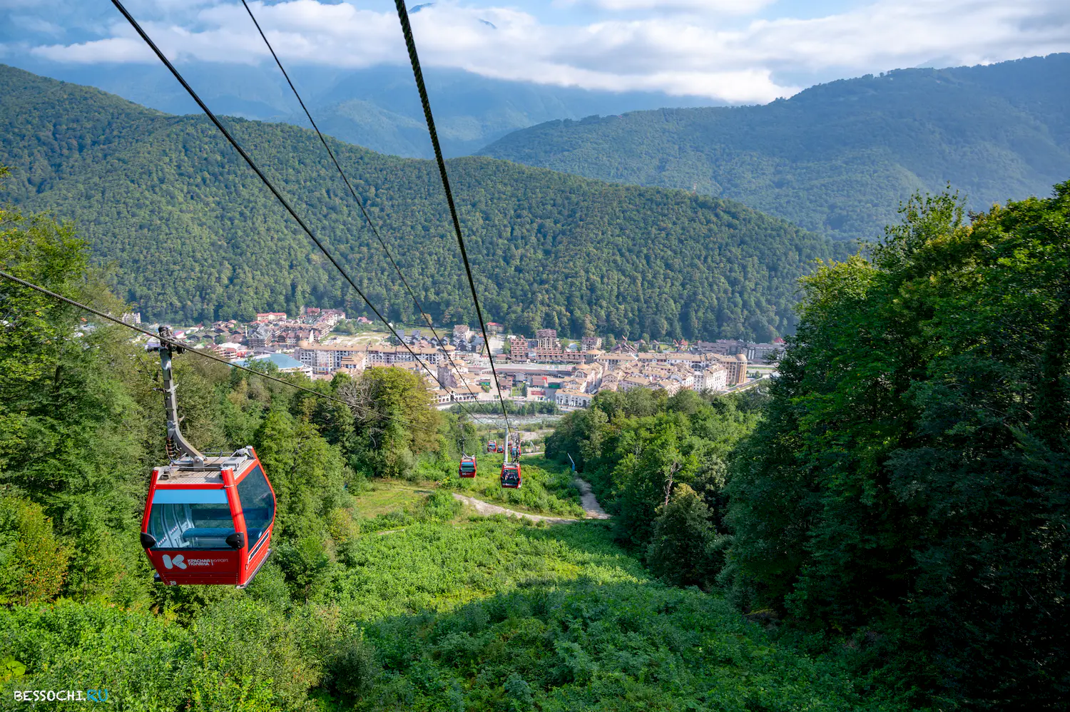 Красная поляна