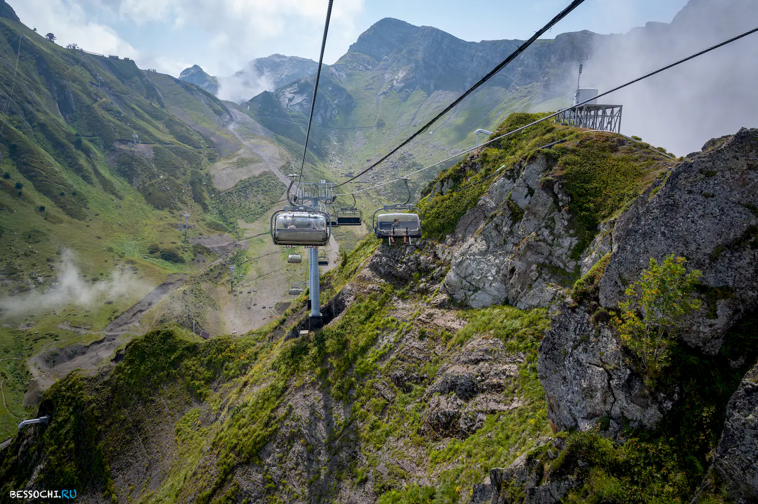 Красная поляна