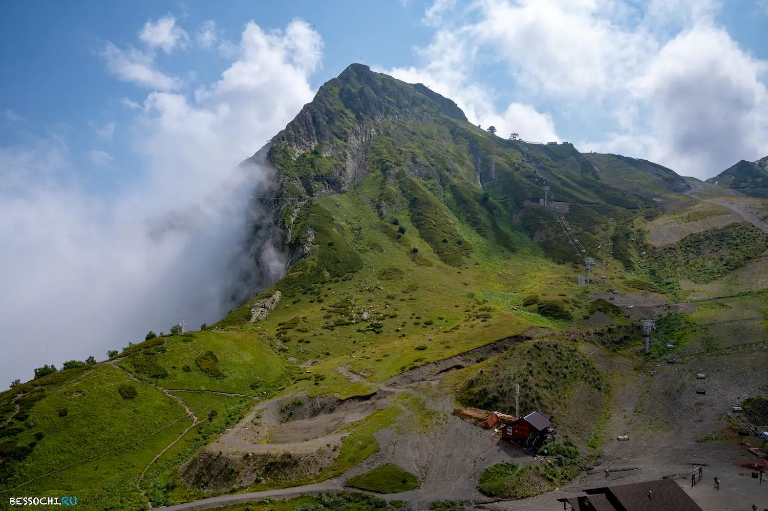 Красная поляна