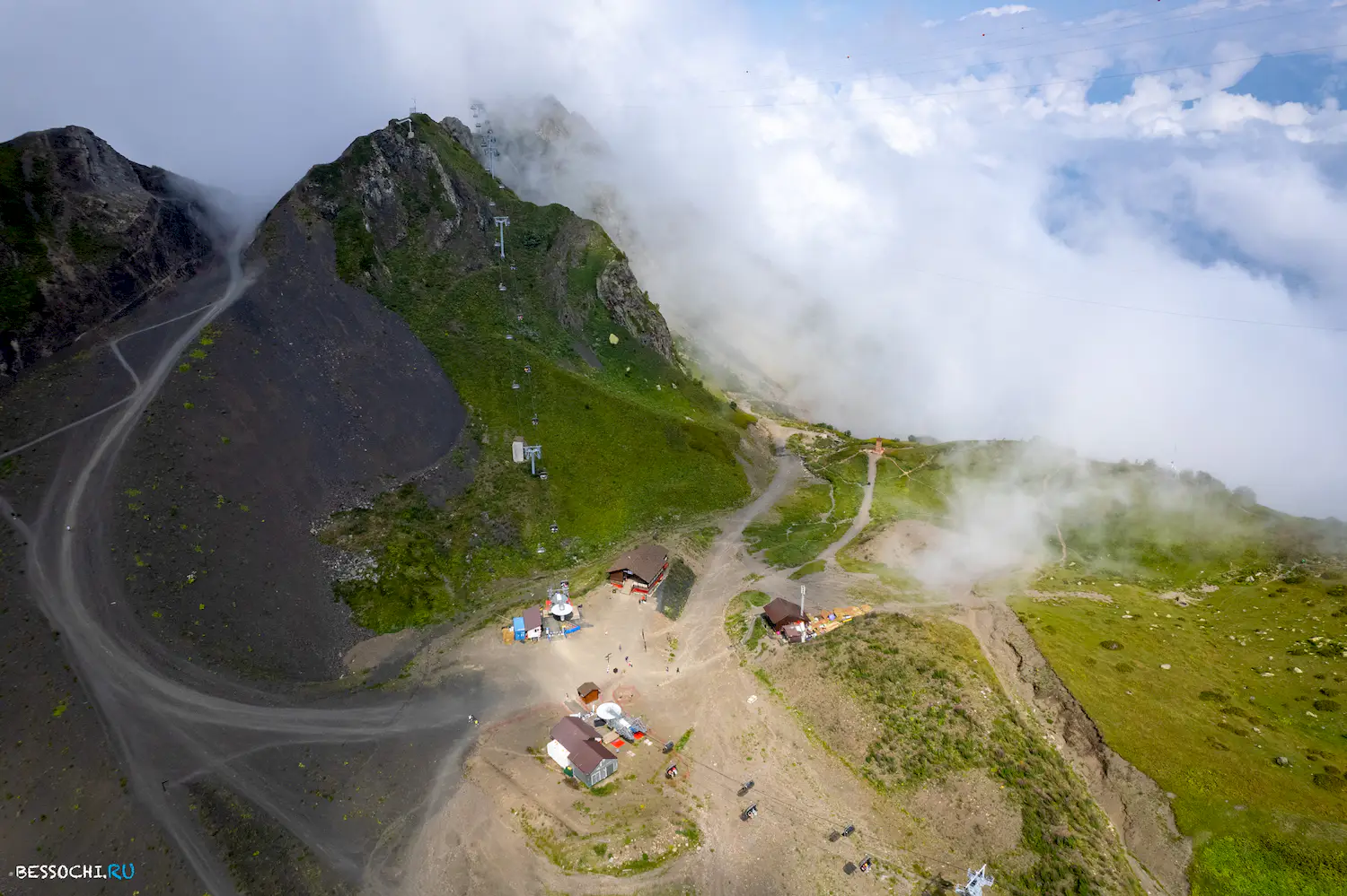 Красная поляна