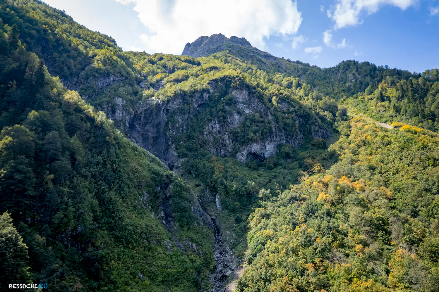 водопад Поликаря
