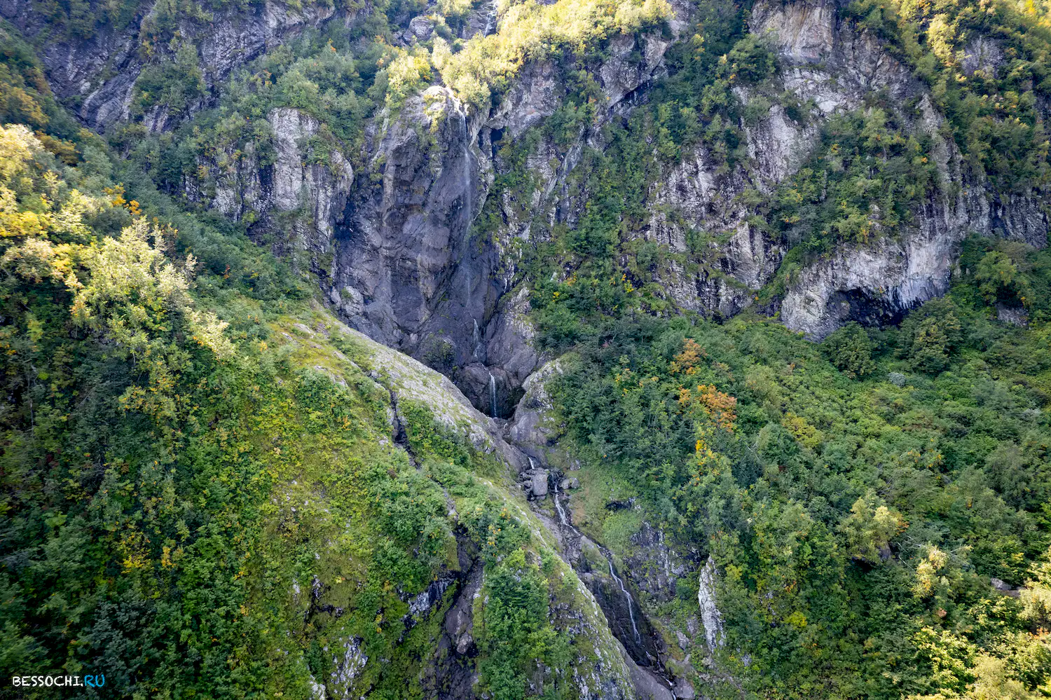 водопад Поликаря