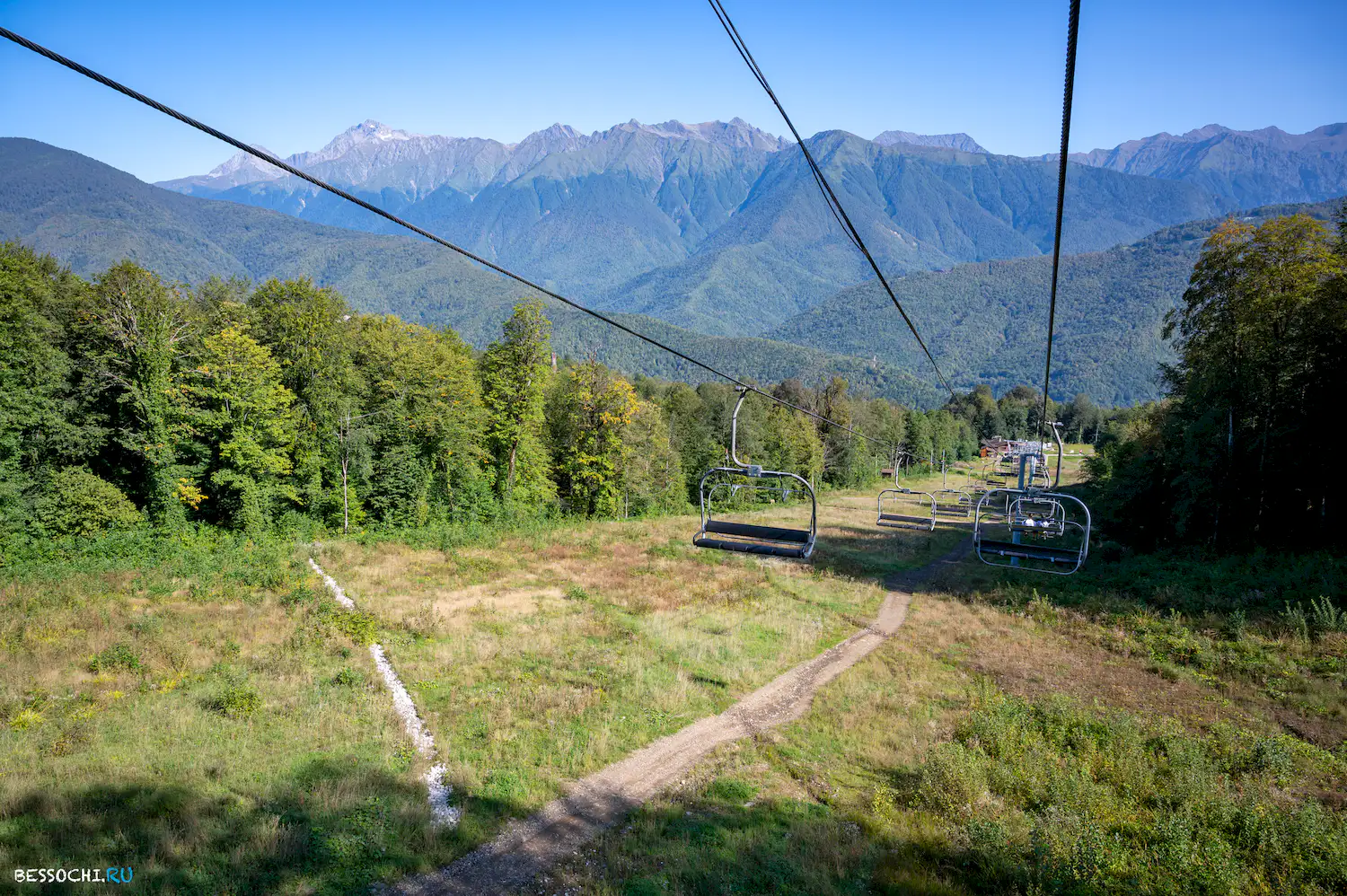 Красная поляна