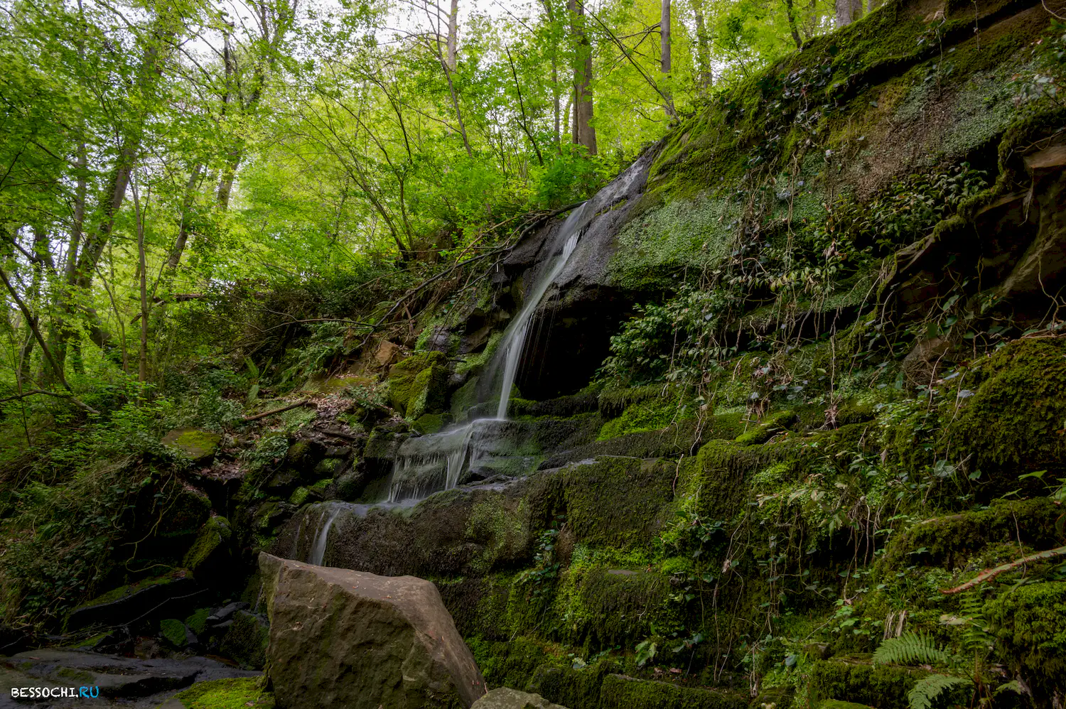 река Кудепста