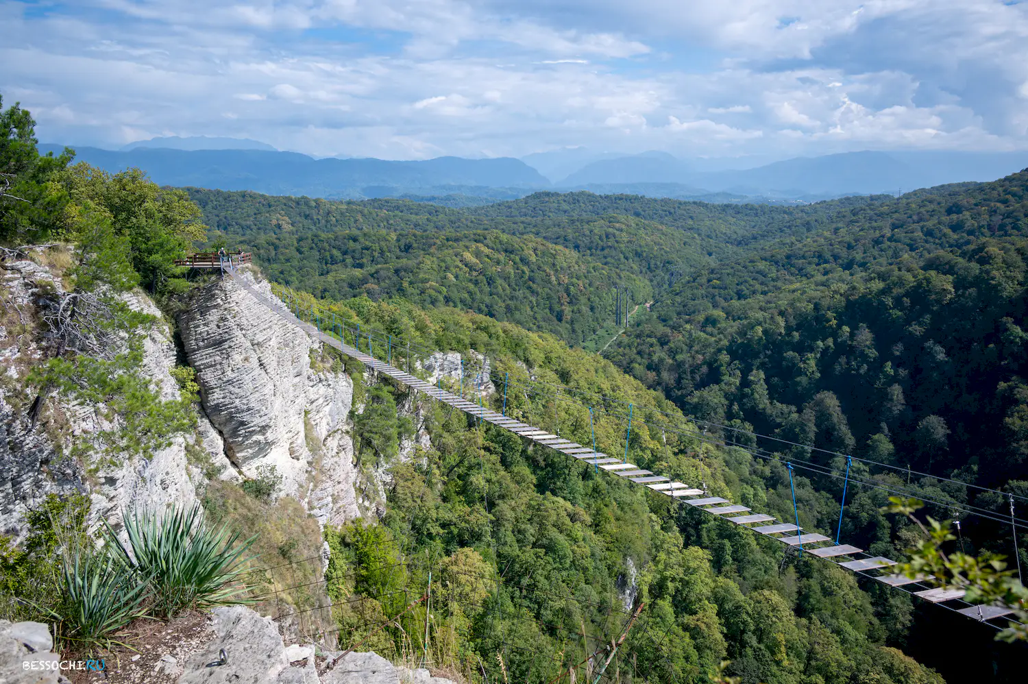 Орлиные скалы